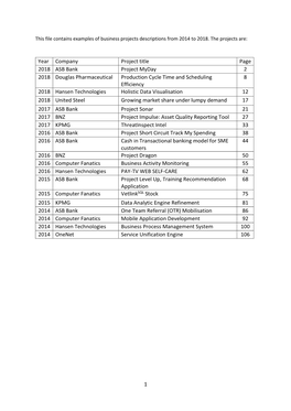 Year Company Project Title Page 2018 ASB Bank Project Myday 2 2018