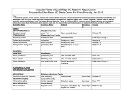Preliminary Plant List for Audubon Bobcat Ranch, Yolo County