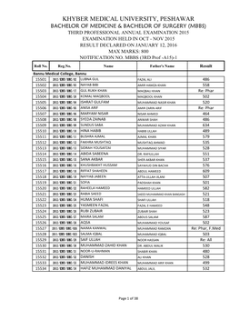 Mbbs) Third Professional Annual Examination 2015 Examination Held in Oct - Nov 2015 Result Declared on January 12, 2016 Max Marks: 800 Notification No