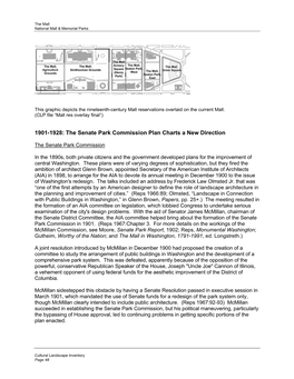 1901-1928: the Senate Park Commission Plan Charts a New Direction