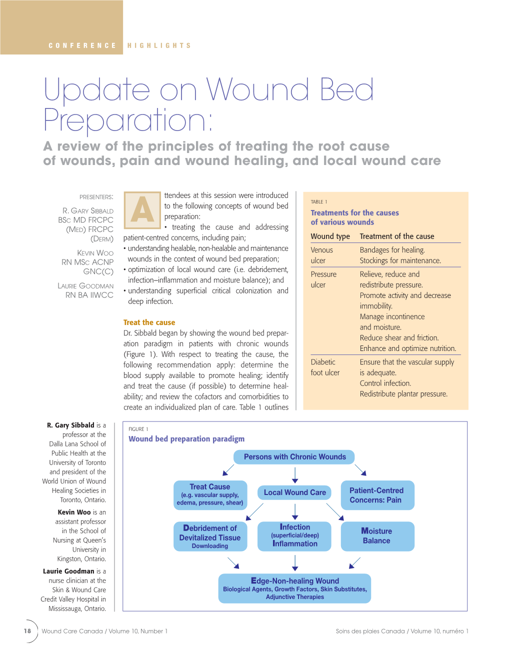 Update On Wound Bed Preparation: A Review Of The Principles Of Treating ...