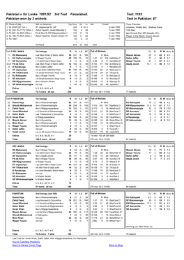 Pakistan V Sri Lanka 1991/92 3Rd Test Faisalabad. Test: 1182 Pakistan Won by 3 Wickets