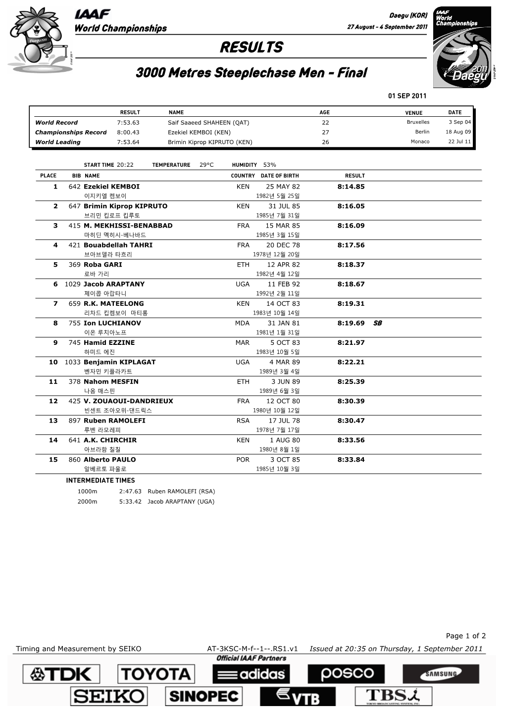 RESULTS 3000 Metres Steeplechase Men - Final
