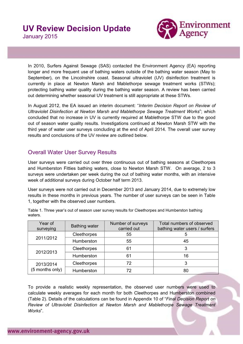 East Coast EA UV Summary Update Jan 2015