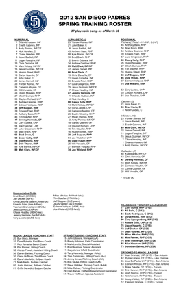 2012 San Diego Padres Spring Training Roster
