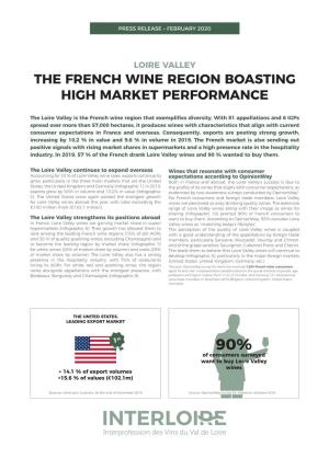The French Wine Region Boasting High Market