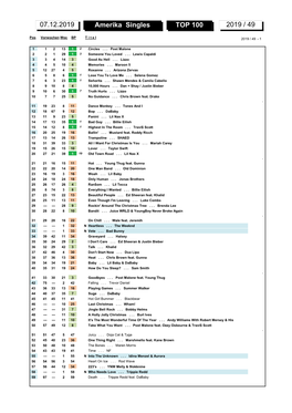 Amerika Singles TOP 100 2019 / 49 07.12.2019