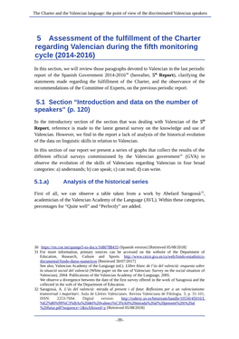 5 Assessment of the Fulfillment of the Charter Regarding Valencian During the Fifth Monitoring Cycle (2014-2016)