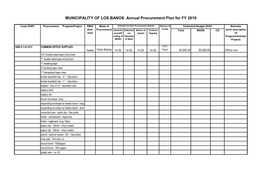 MUNICIPALITY of LOS BANOS Annual Procurement Plan for FY 2019