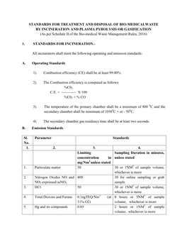 Standards for Treatment and Disposal of Bio-Medical Waste by Incineration Size