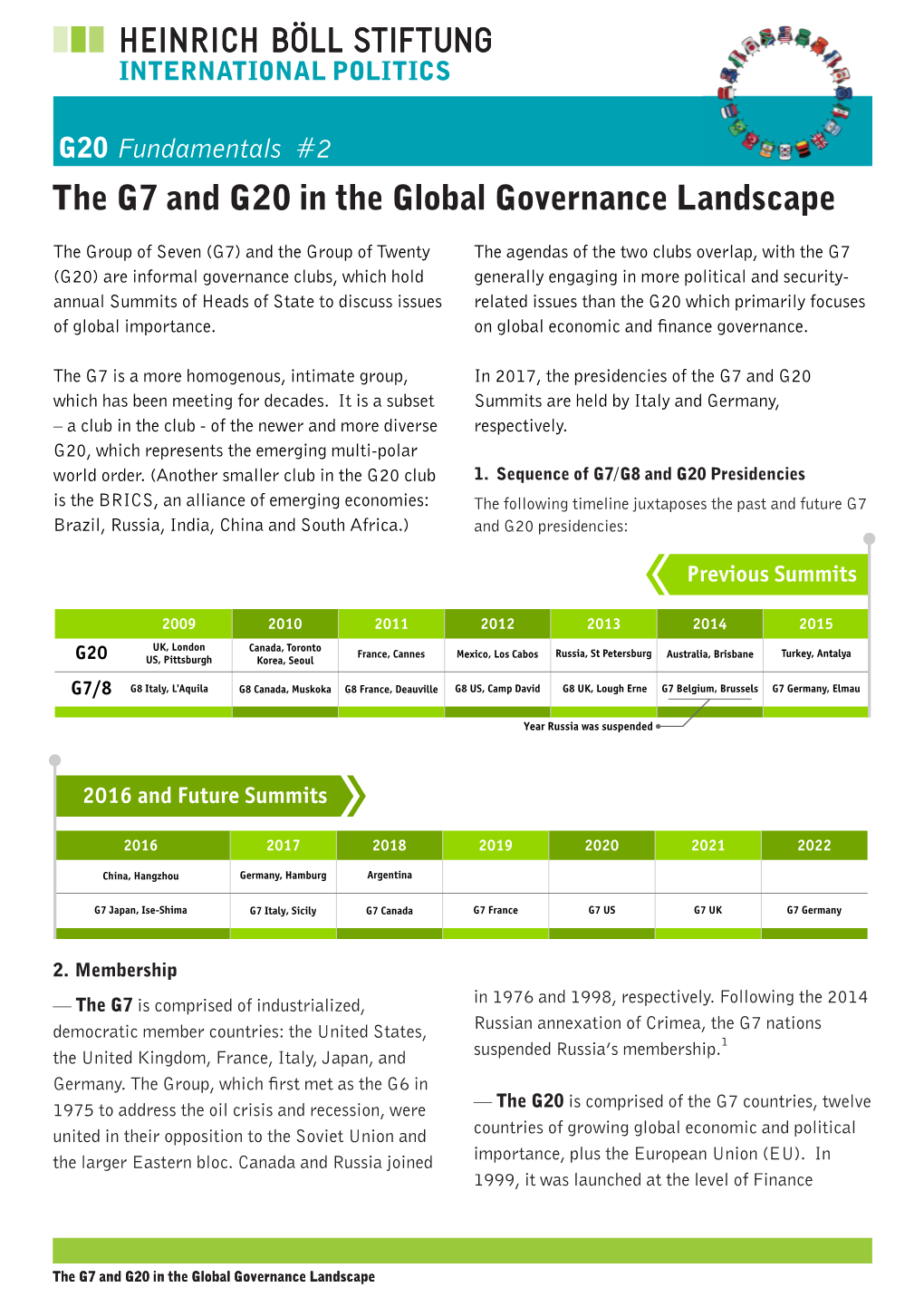 The G7 and G20 in the Global Governance Landscape DocsLib