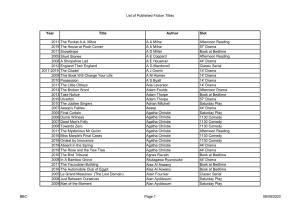 List of Published Fiction Titles Year Title Author Slot 2011 The