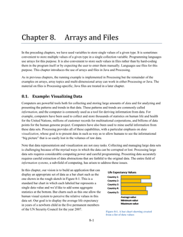 Chapter 8. Arrays and Files