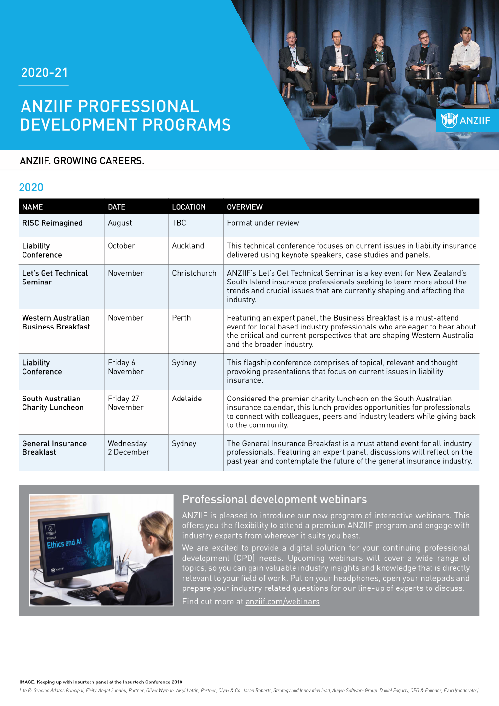 2020 Professional Development Webinars