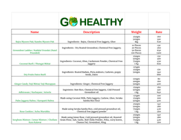 Gohealthy Traditional Product Price List