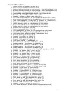 Sursa: Biroul Electoral Central 1 Colegiul Economic "V
