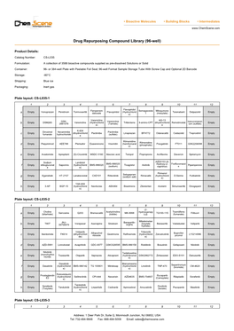 Drug Repurposing Compound Library (96-Well)