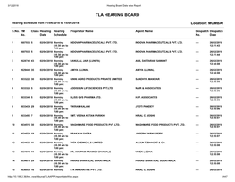 Tla Hearing Board