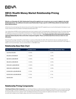 BBVA Wealth Money Market Relationship Pricing Disclosure