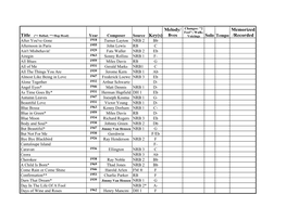 Repertoire List for Bass Study