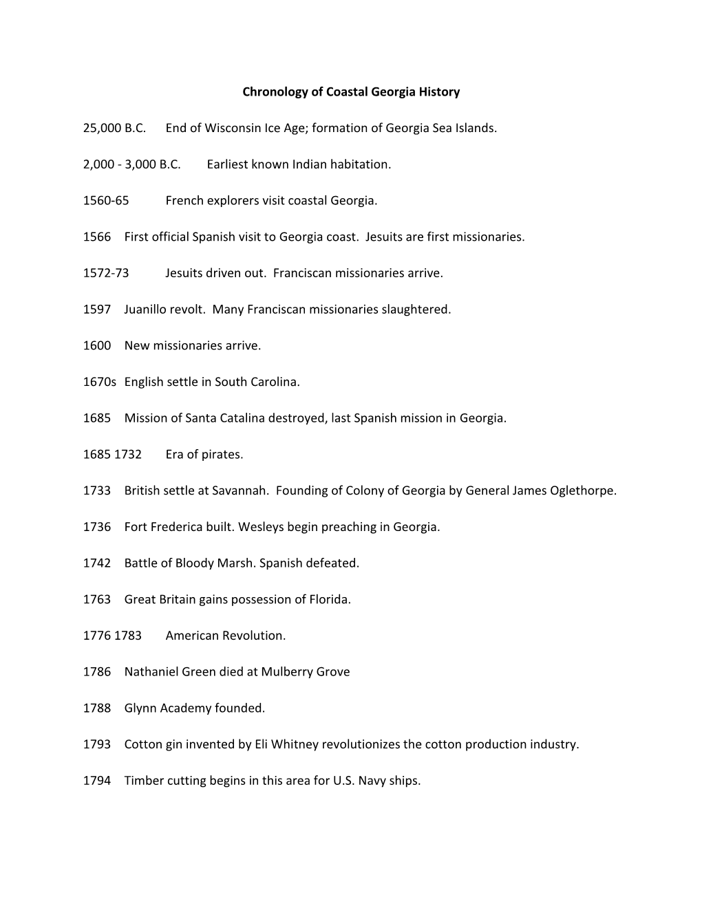 Chronology of Coastal Georgia History 25000 BC End of Wisconsin Ice