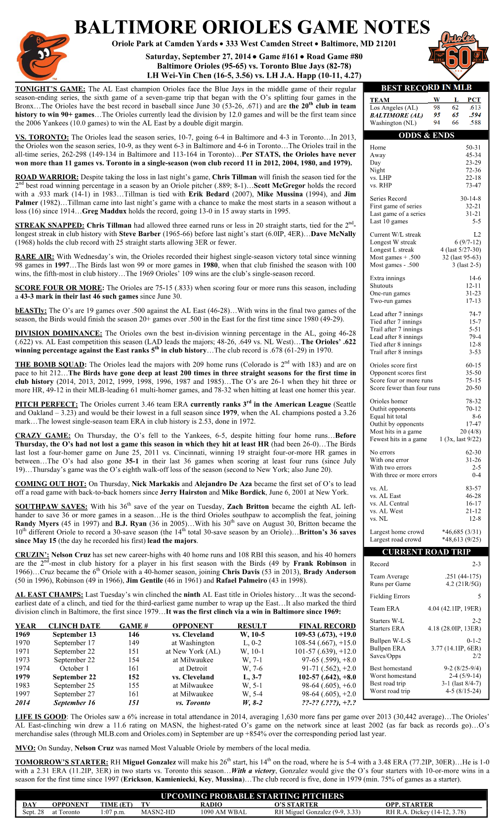 BALTIMORE ORIOLES GAME NOTES Oriole Park at Camden Yards  333 West Camden Street  Baltimore, MD 21201