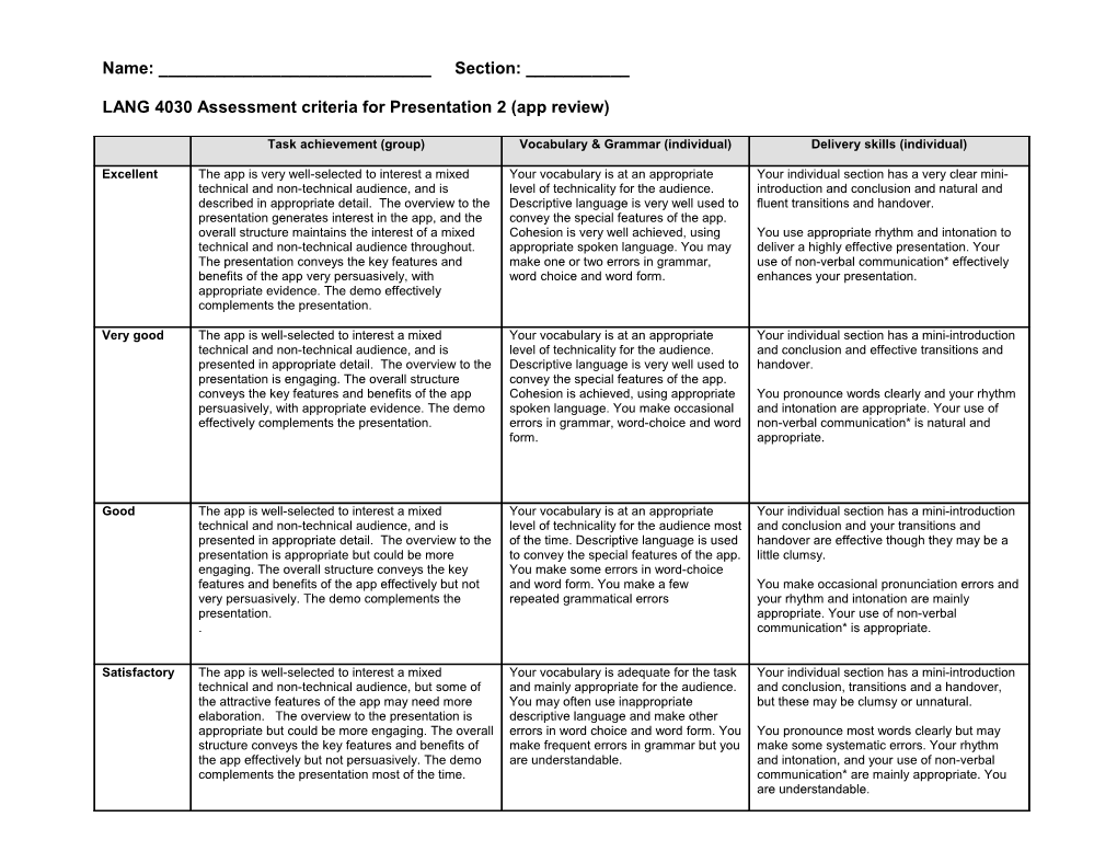 LANG 4030 Assessment Criteria for Presentation 2 (App Review)