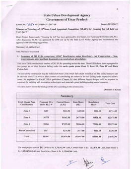 State Urban Development Agency Government of Uttar Pradesh