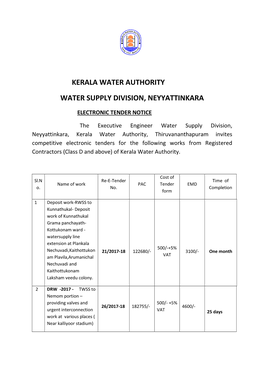 Kerala Water Authority Water Supply Division, Neyyattinkara