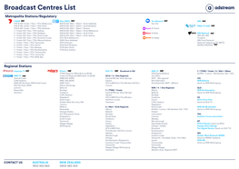 Broadcast Centres List