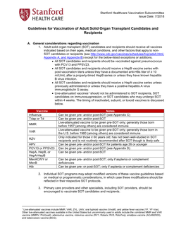 Guidelines for Vaccination of Adult Solid Organ Transplant Candidates and Recipients