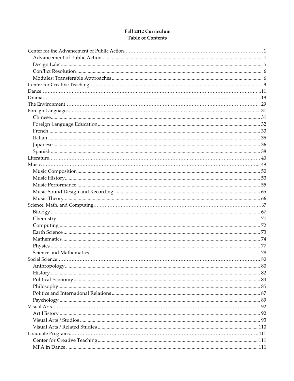 Fall 2012 Curriculum Table of Contents