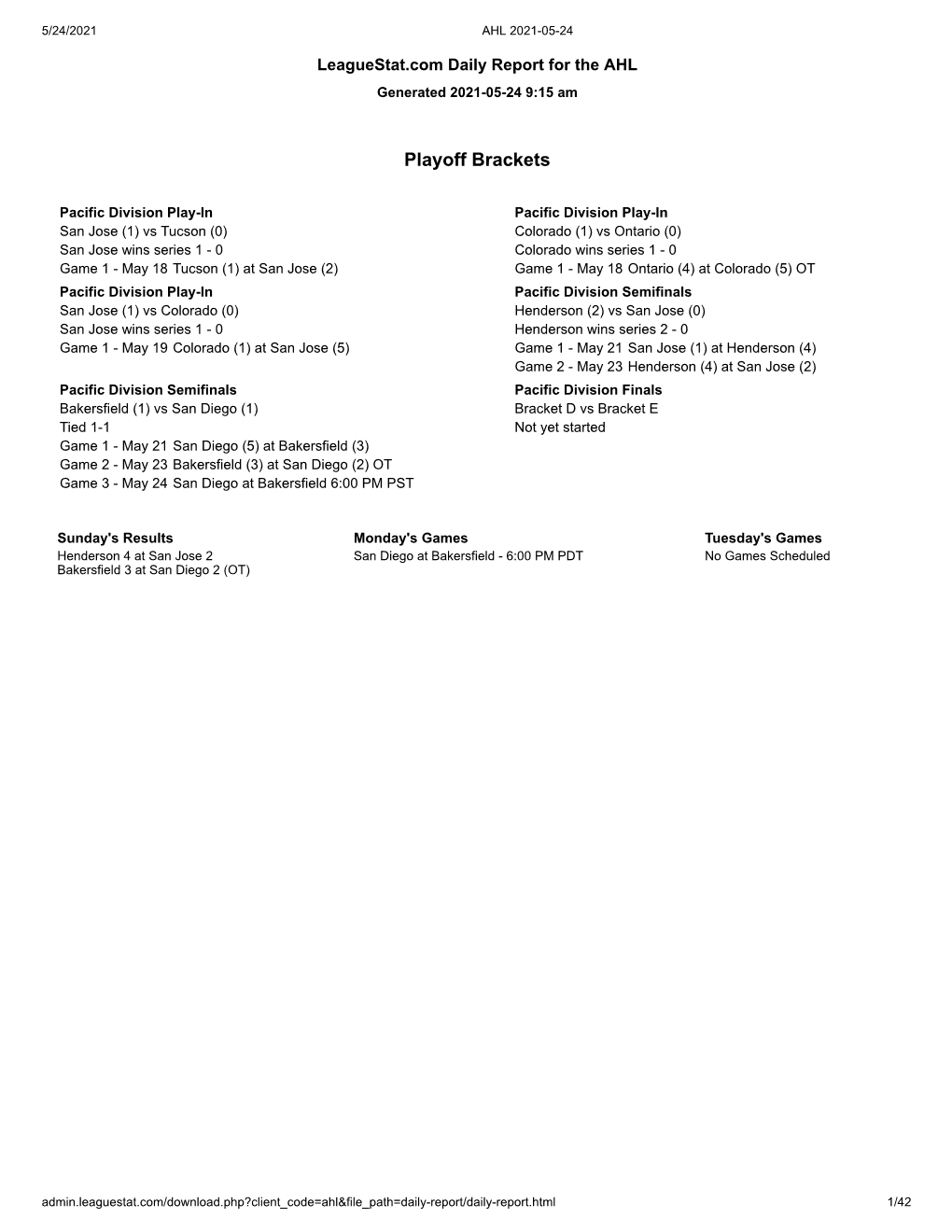 Playoff Brackets