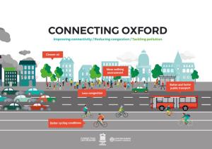 CONNECTING OXFORD Improving Connectivity / Reducing Congestion / Tackling Pollution CONNECTING OXFORD