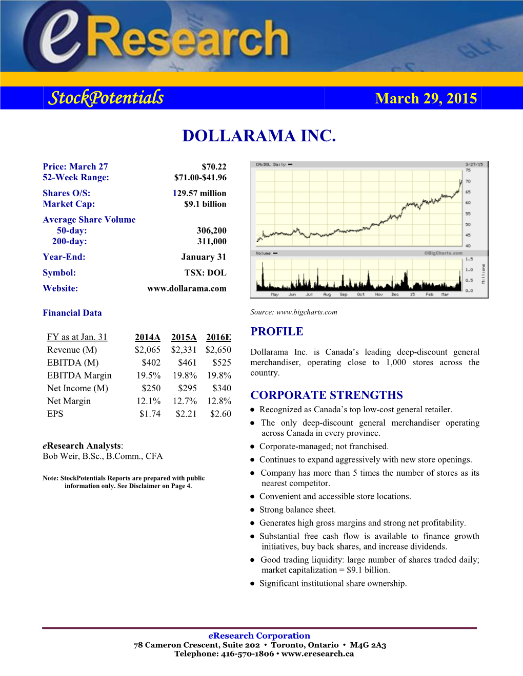 DOLLARAMA INC. Stockpotentials