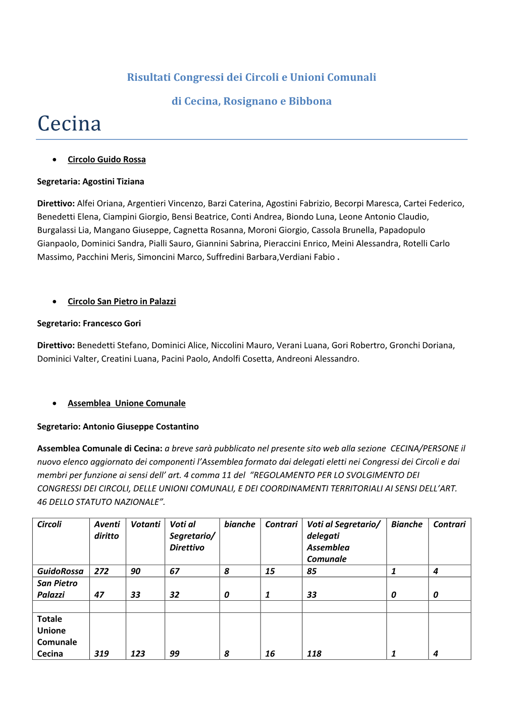 Cecina, Rosignano E Bibbona Cecina