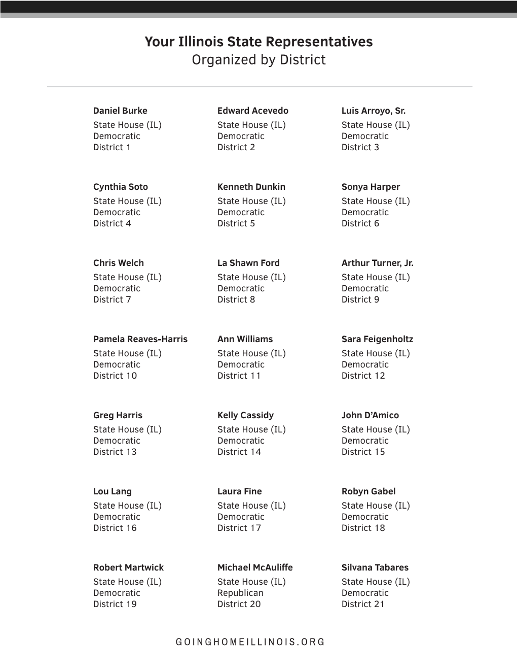 Your Illinois State Representatives Organized by District