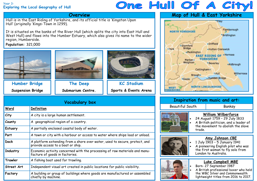 Map of Hull & East Yorkshire Overview