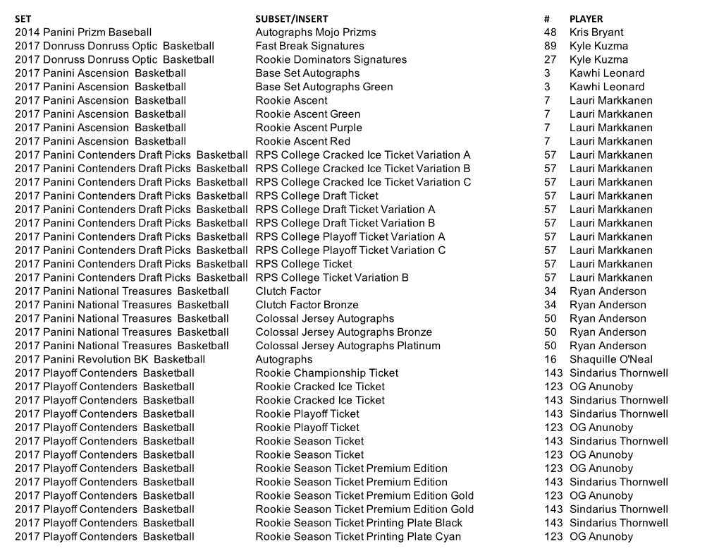 June 29 Redemption Update