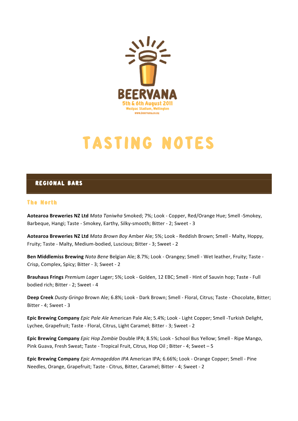 Tasting Notes