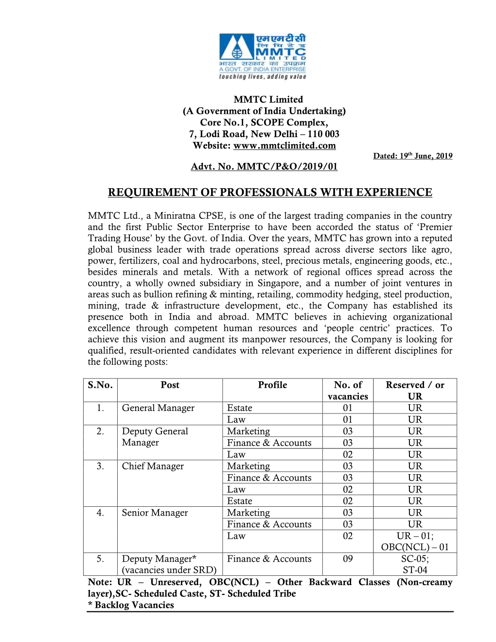 A Government of India Undertaking) Core No.1, SCOPE Complex, 7, Lodi Road, New Delhi – 110 003 Website: Dated: 19Th June, 2019 Advt