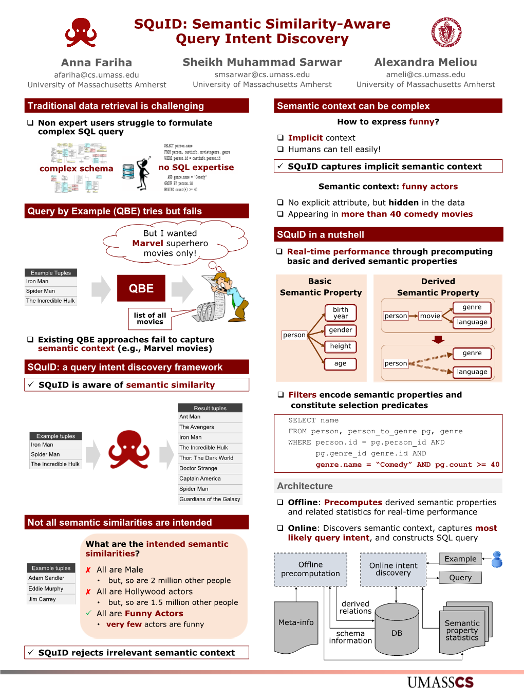 Squid: Semantic Similarity-Aware Query Intent Discovery