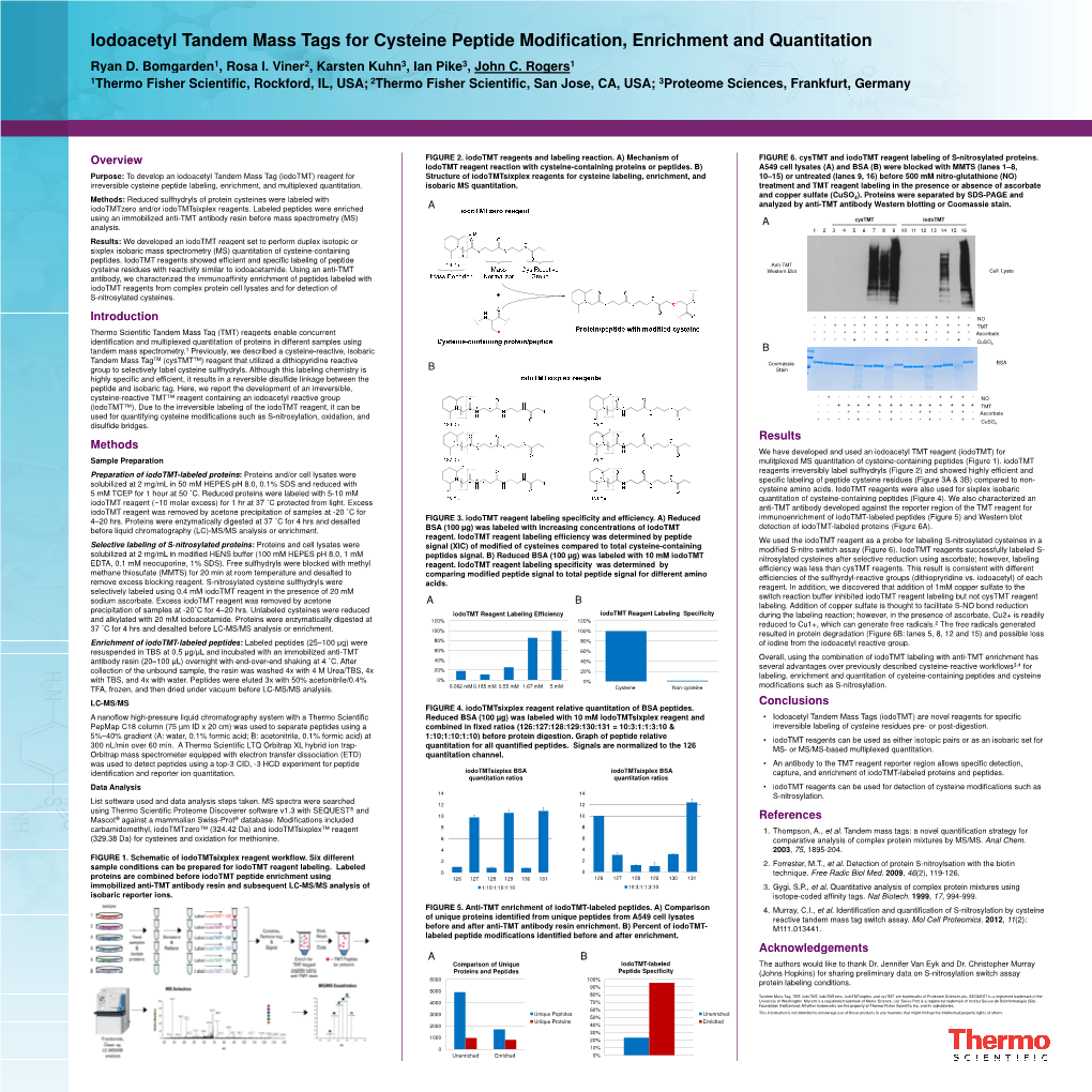 Iodoacetyl Tandem Mass Tags for Cysteine Peptide Modification, Enrichment and Quantitation Ryan D