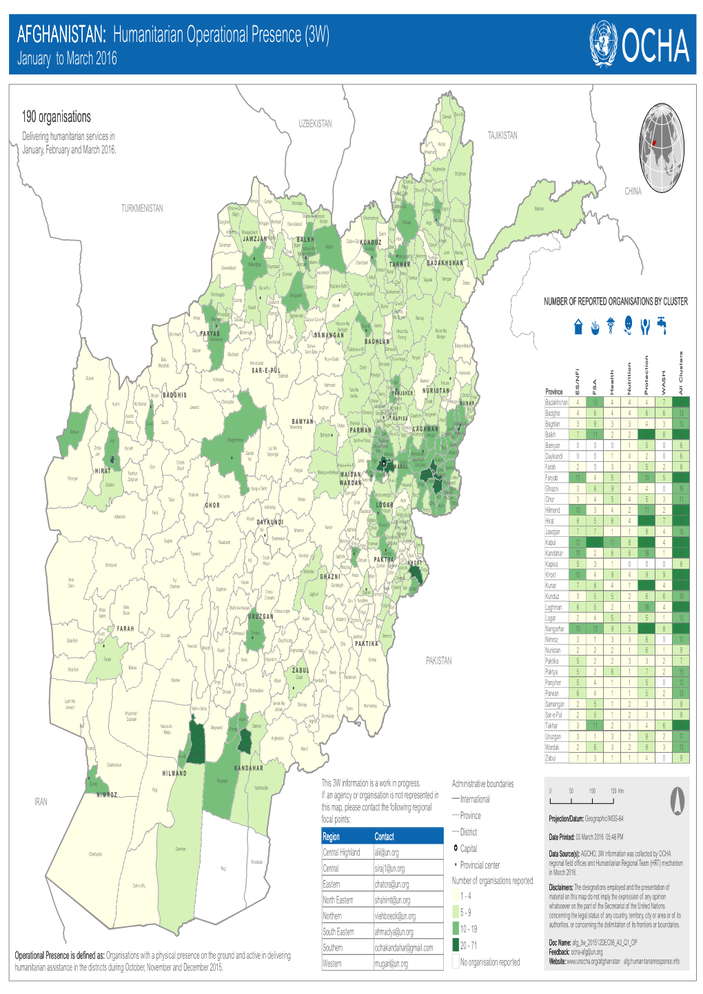 AFGHANISTAN: Humanitarian Operational Presence (3W) January to March 2016