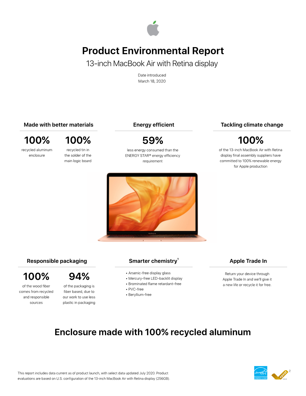 13-Inch Macbook Air with Retina Display Product Environmental Report