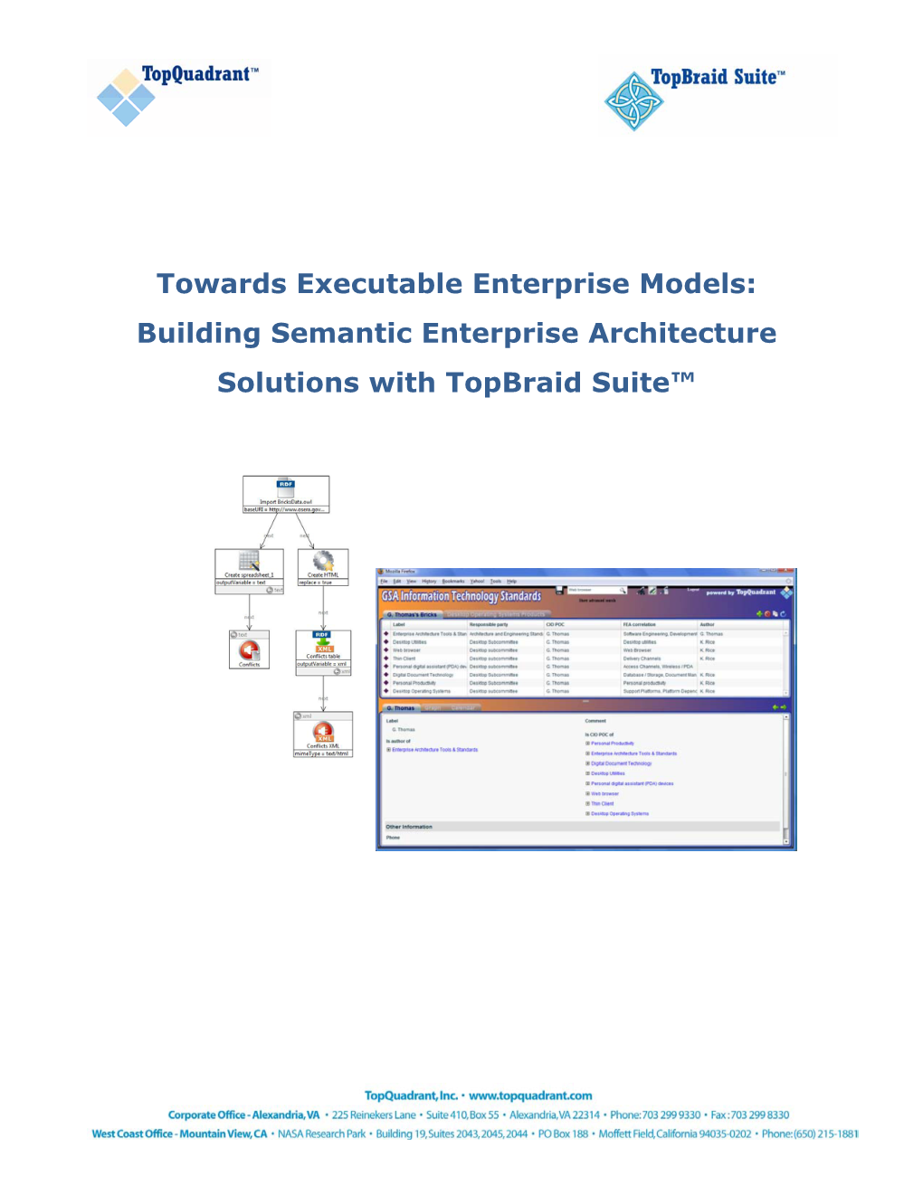 Building Semantic Enterprise Architecture Solutions with Topbraid Suite™