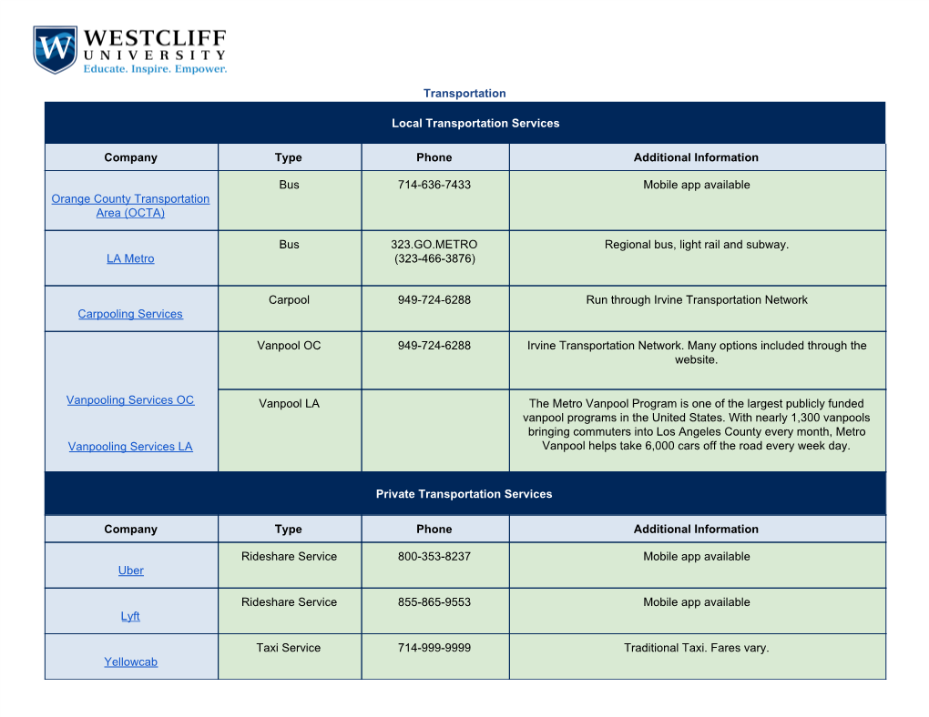 Transportation Local Transportation Services Company Type Phone