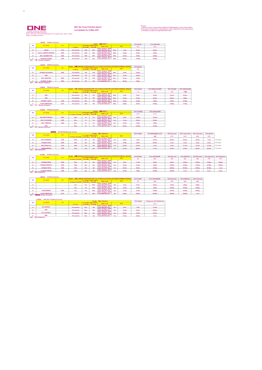 Nbo Apr Schedule 3月24, 2021