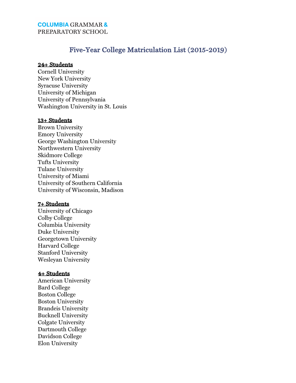 5 Year College List