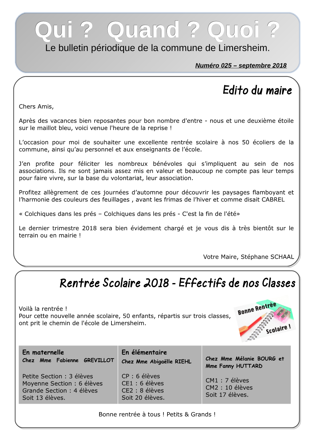 Qui ? Quand ? Quoi ? Le Bulletin Périodique De La Commune De Limersheim